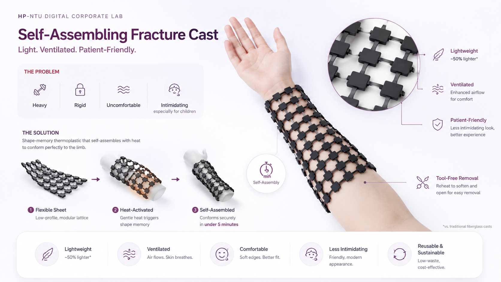 Self-Assembling Fracture Cast preview