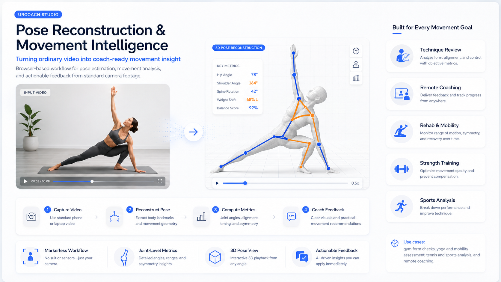 UrCoach Studio preview